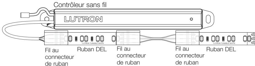Lutron HWL-TWC - Connecter des sections supplémentaires de ruban DEL à la série (facultatif) - 2