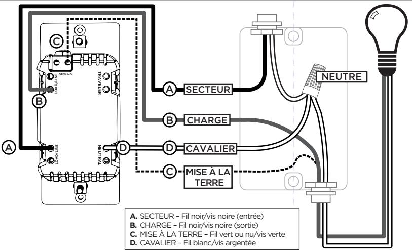 Jasco Products ZWN4015 - Cáblage avec un seul interrupeur - 1