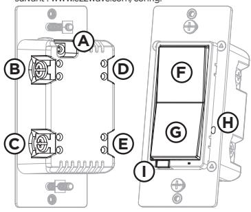 Jasco Products ZWN4015 - 1