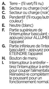 Jasco Products ZWN4015 - 2