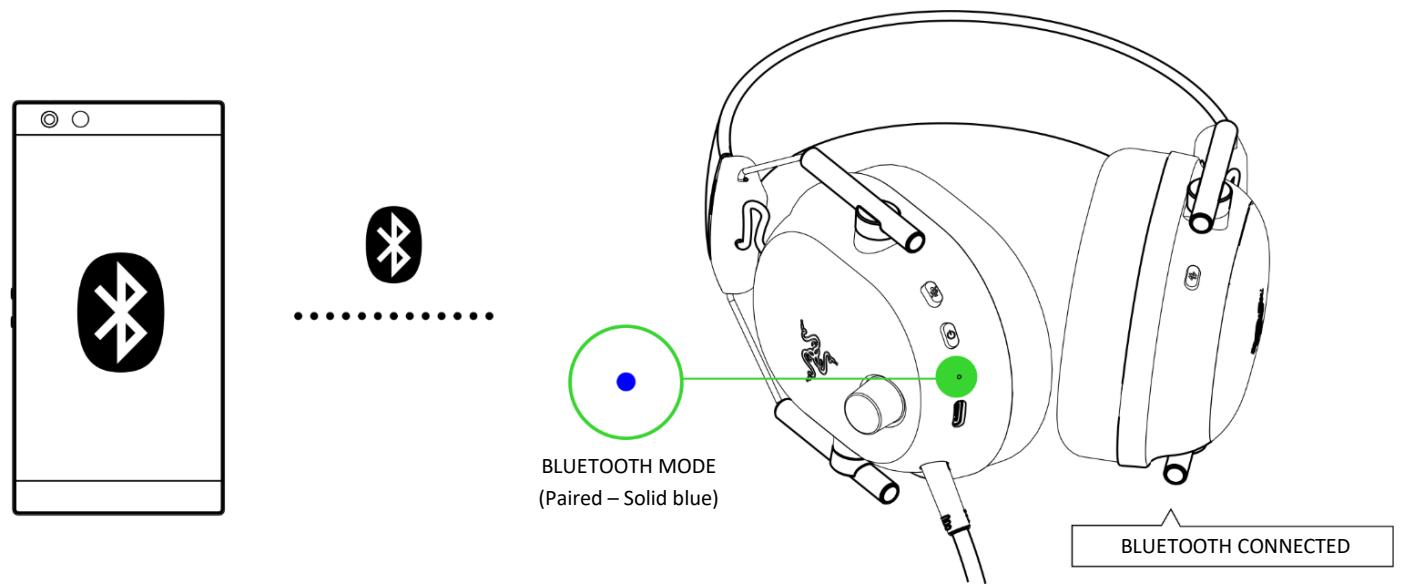 RAZER RZ04-0496 - Via Bluetooth mode - 5