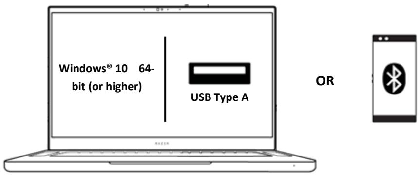 RAZER RZ04-0496 - WHAT'S NEEDED - 1