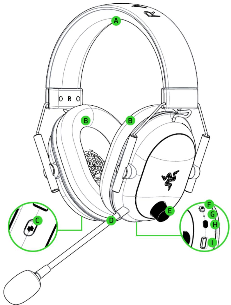 RAZER RC30-0496 - WHAT'S INSIDE - 1
