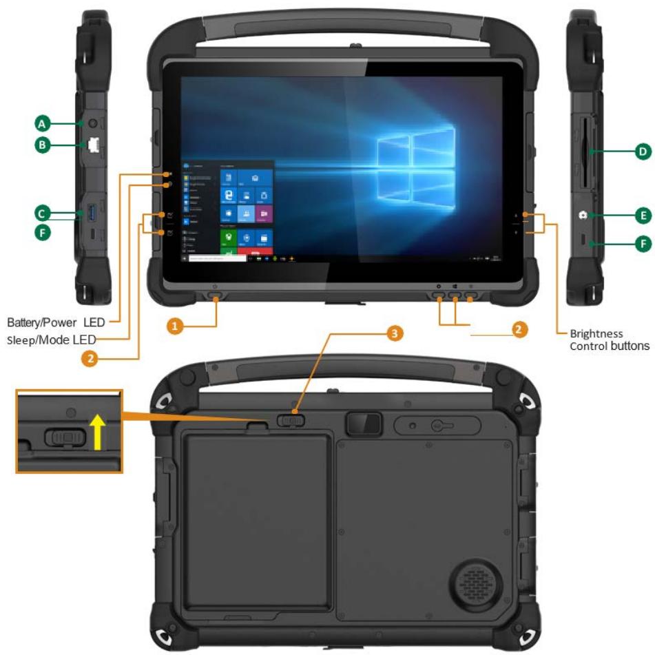 DT Research DT311Y - PACKAGE CONTENTS - 1