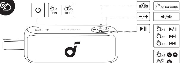 soundcore Motion 100 - 7