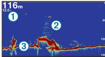 GARMIN ECHOMAP Ultra 2 - Vue des sondeurs traditionnels - 1