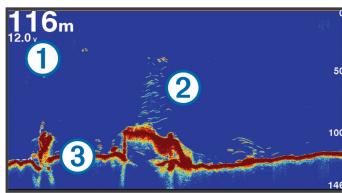 GARMIN ECHOMAP Ultra 2 - Traditional Sonar View - 1