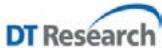 DT Research DT301Y - Supplier's Declaration of Conformity - 1