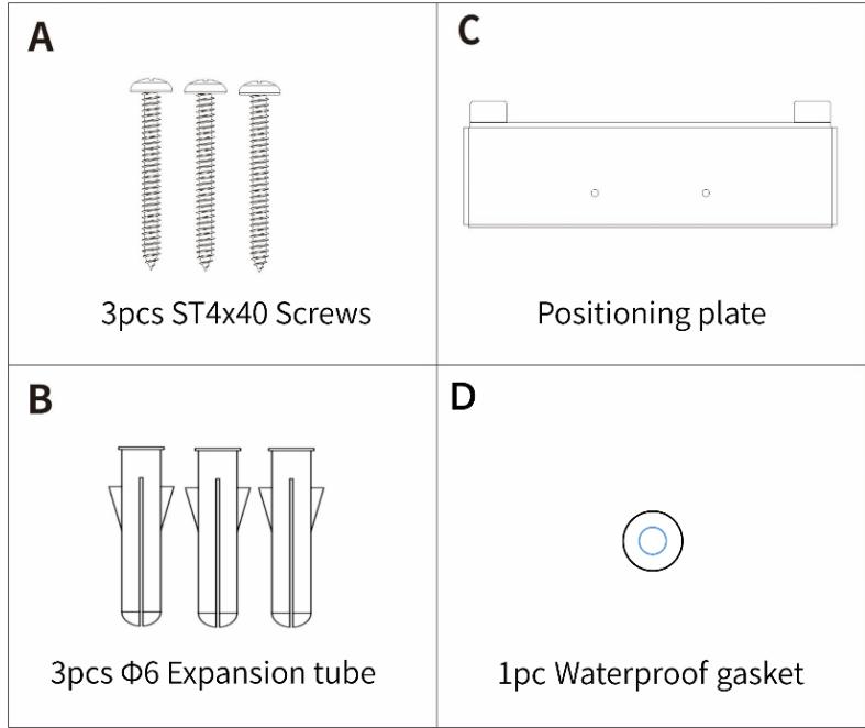 VISION iM3C Series - Packing list - 1