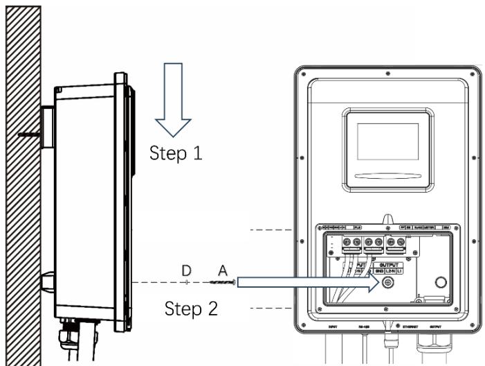 VISION iM3C Series - Fix the Charging station - 1