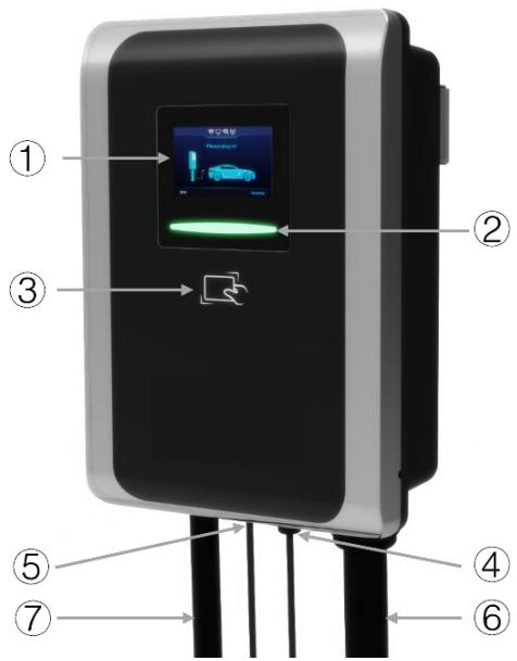 VISION iM3C Series - Overview - 1