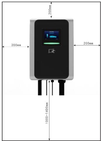 VISION iM3C Series - Prepare - 2