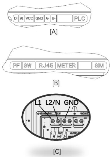 VISION iM3C Series - Wiring - 2
