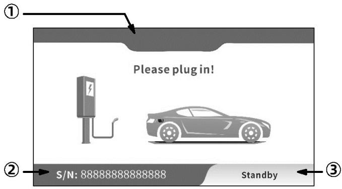 VISION iM3C Series - LCD screen - 1