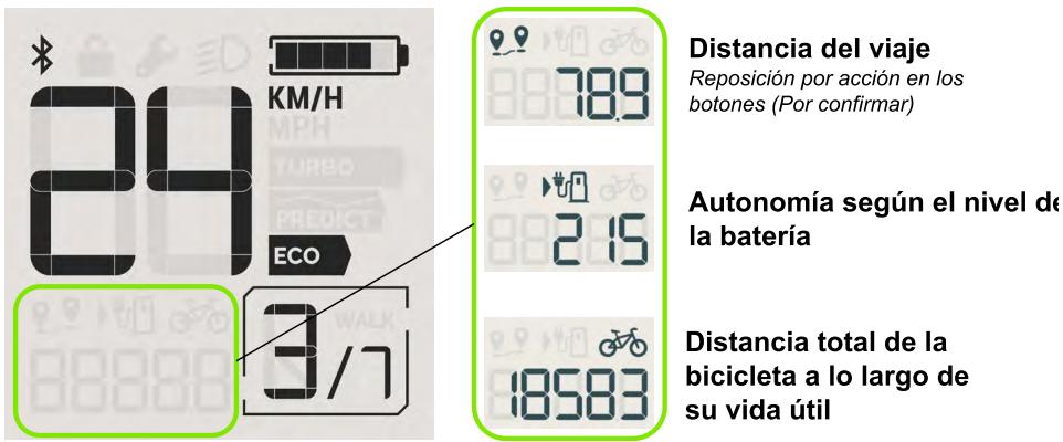 Valeo Cyclee View Plus - VELOCIDAD Y DISTANCIA - 1
