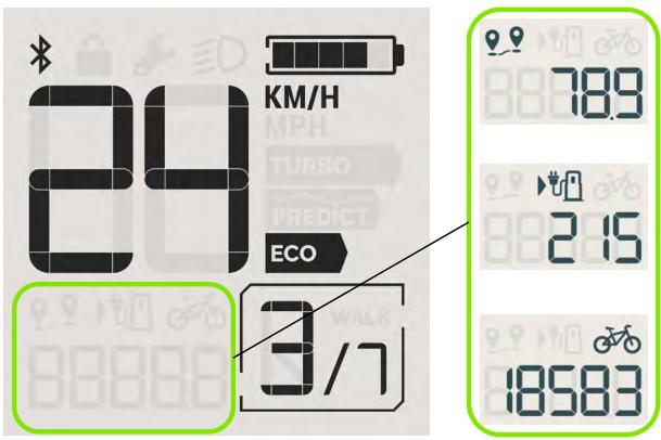 Valeo Cyclee View Plus - VELOCITÀ E DISTANZA - 1