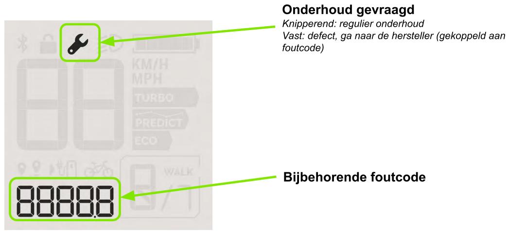 Valeo Cyclee View Plus - Onderhoudsmodus - 1
