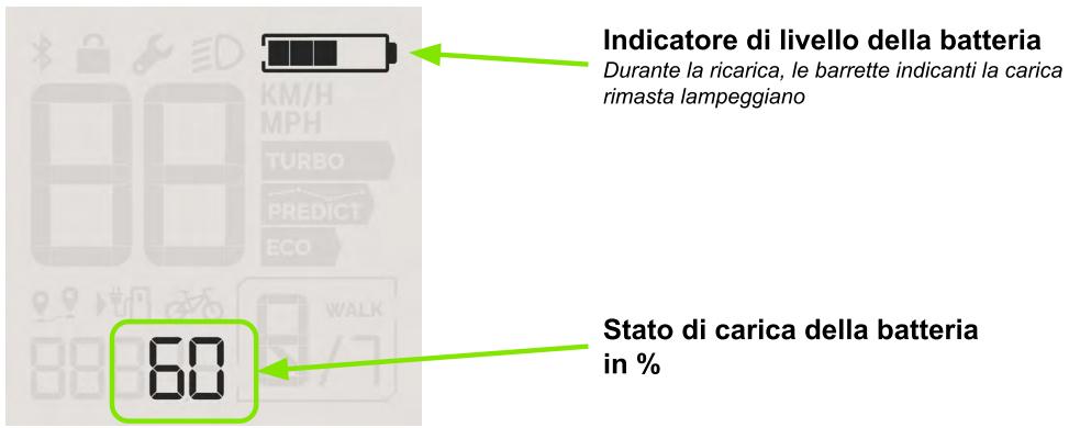 Valeo Cyclee View Plus - Modalità di ricarica - 1