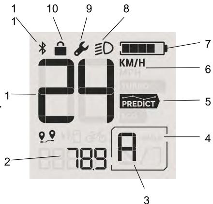 Valeo Cyclee View Plus - Main screen elements: - 1