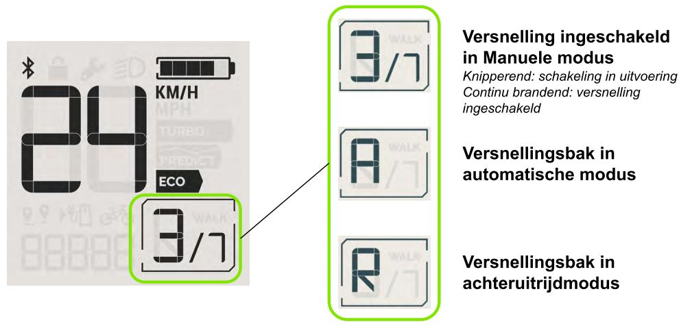 Valeo Cyclee View Plus - Versnellingsbakmodi - 1