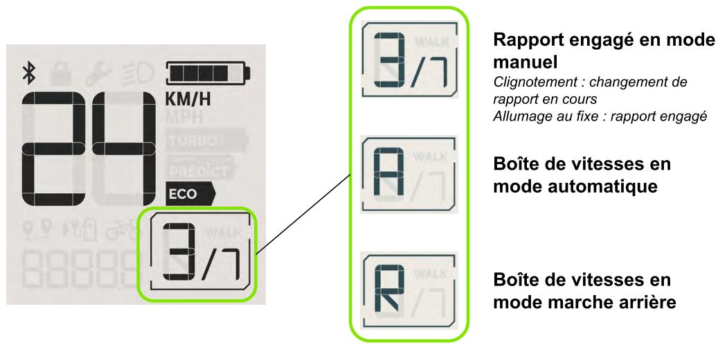 Valeo Cyclee View Plus - Modes de la boîte de vitesses - 1
