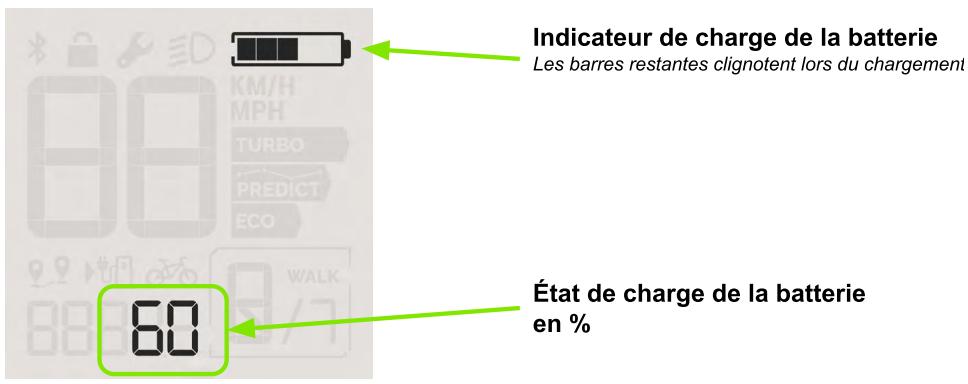 Valeo Cyclee View Plus - Mode de chargement - 1