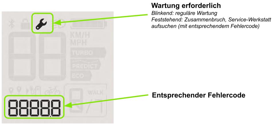 Valeo Cyclee View Plus - Wartungsmodus - 1