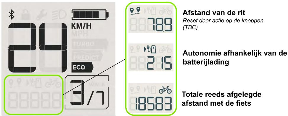Valeo Cyclee View Plus - SNELHEID EN AFSTAND - 1