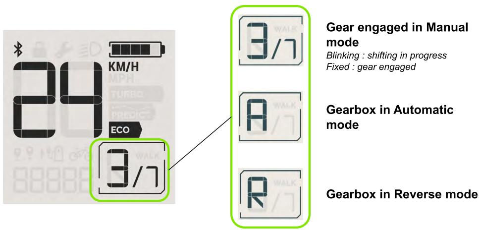 Valeo Cyclee View Plus - Gearbox modes - 1