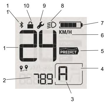 Valeo Cyclee View Plus - TECHNISCHE DATEN - 2