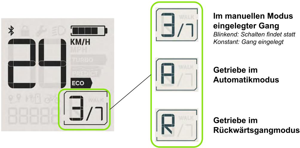 Valeo Cyclee View Plus - Getriebemodi - 1