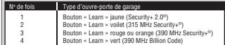 CHAMBERLAIN 956EVC - PROGRAMMATION DE LA TÉLÉCOMMANDE (953EV, 953EV-P2, 953EVC ET 953EVC-P2) - 2