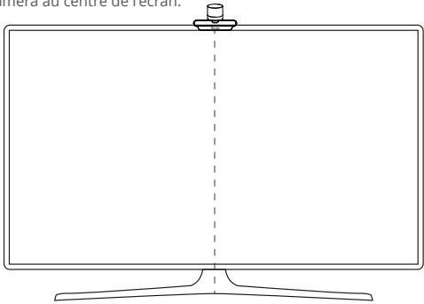 Govee H6098 - Étalonner la caméra avec l'application Govee Home - 1