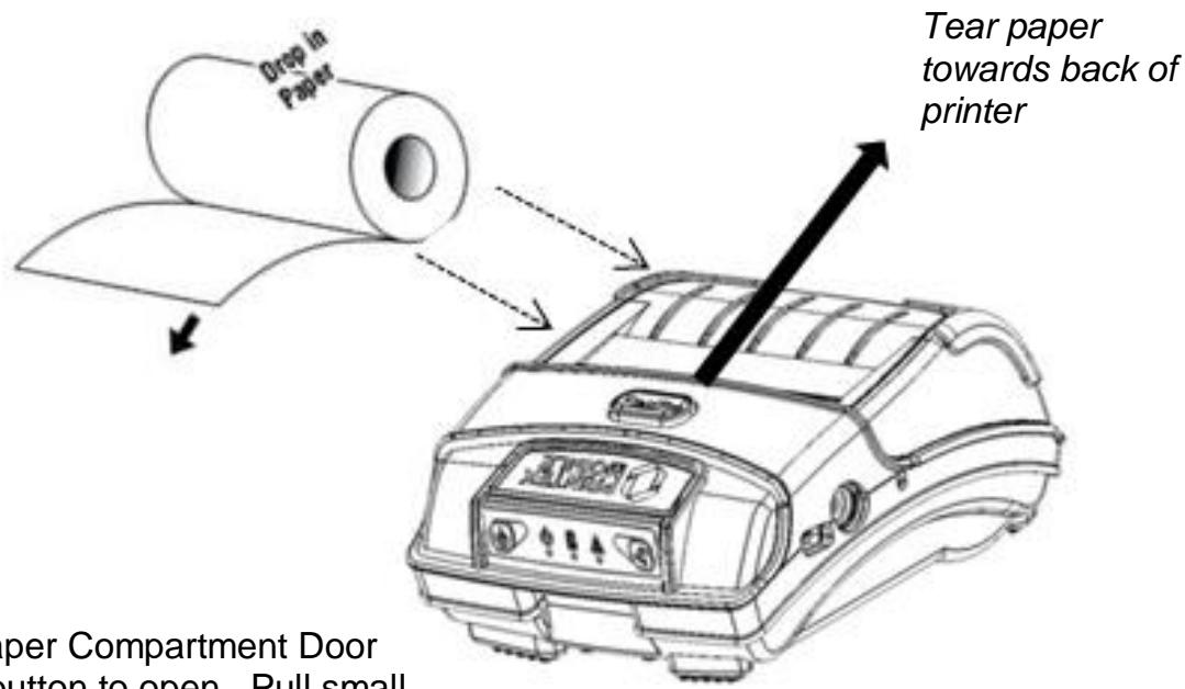 Dascom DP-541 - Paper Load - 1