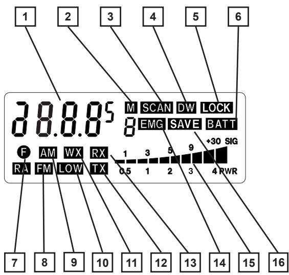 MIDLAND 75-822 - LCD - 1