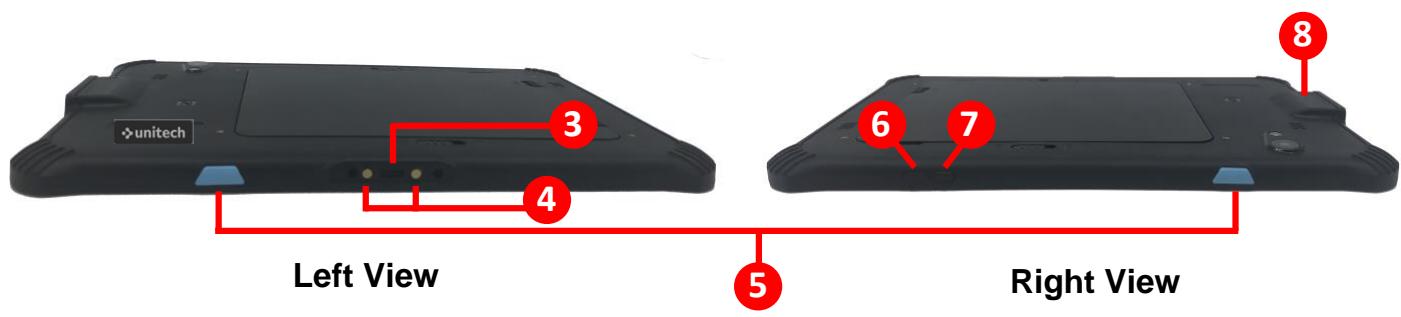 Unitech RT112 - Product Detail - 2