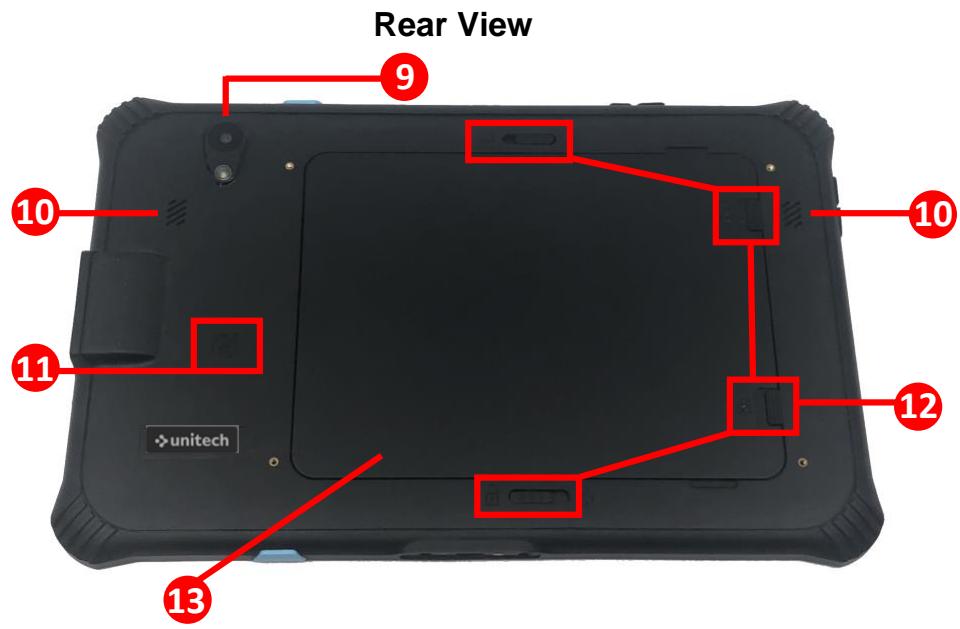Unitech RT112 - Product Detail - 3