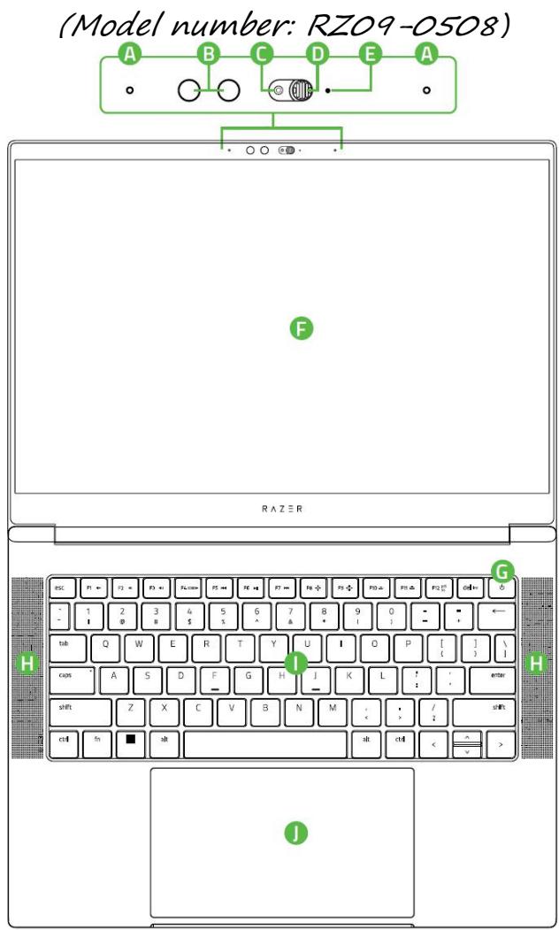 RAZER RZ09-0508 - WHAT'S INSIDE - 1