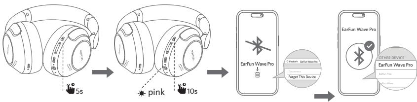 EarFun Wave Pro - ⑦ Reset and Reconnecting - 1