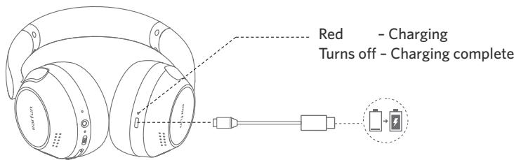 EarFun Wave Pro - Charging - 1