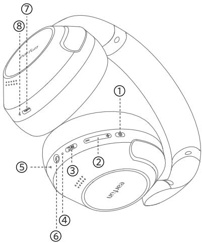 EarFun Wave Pro - ③ Product Diagram - 1
