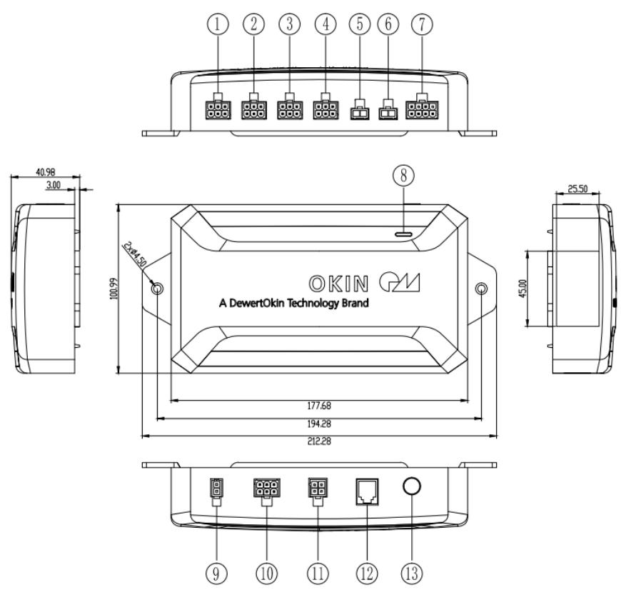 Okin CB2542 - Function Picture - 1