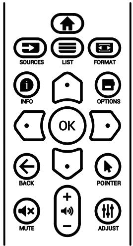PHILIPS 86BDL4152E - Navigating the OSD menu using the remote control - 1