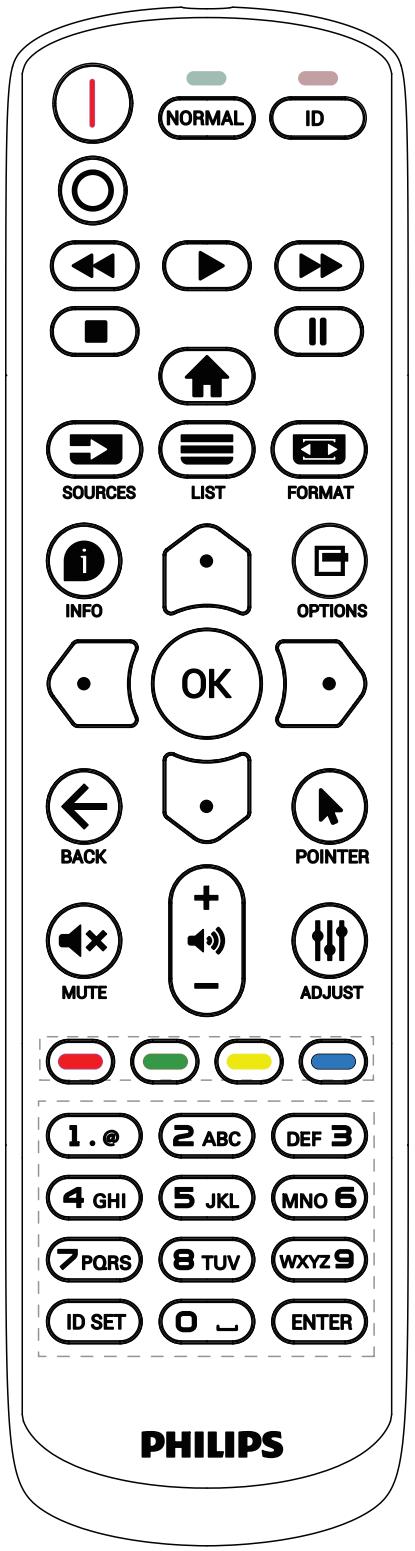 PHILIPS 86BDL4152E - ID Remote Control - 1