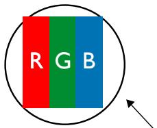PHILIPS 86BDL4152E - Types of Pixel Defects + Dot Definition - 1