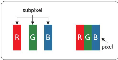 PHILIPS 86BDL4152E - Pixels and Sub-Pixels - 1