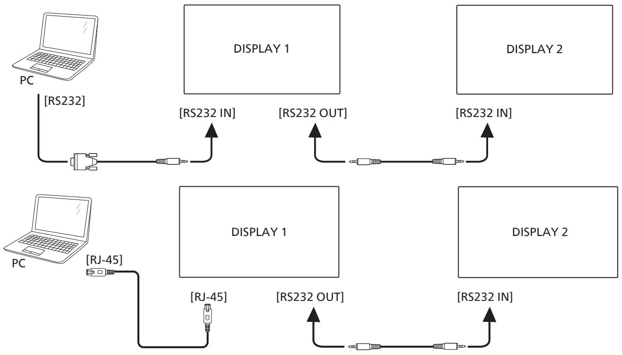 PHILIPS 86BDL4152E - Display control connection - 1
