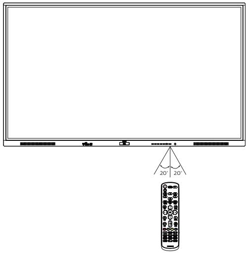PHILIPS 86BDL4152E - Operating range of the remote control - 1