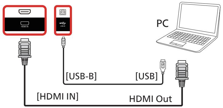 PHILIPS 86BDL4152E - Using HDMI input with USB-B (touch connector to PC) - 1