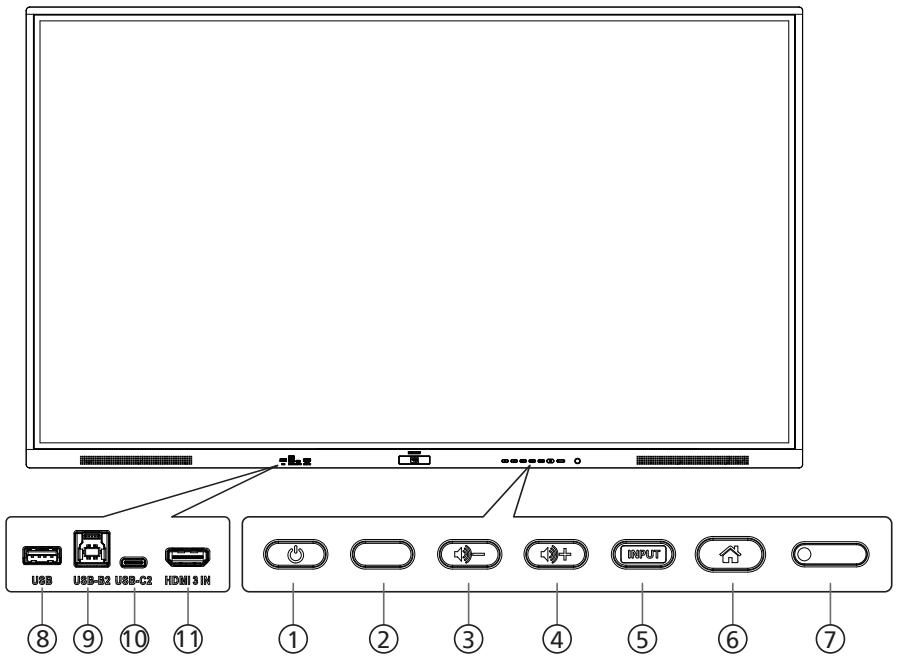 PHILIPS 86BDL4152E - Control Panel - 1